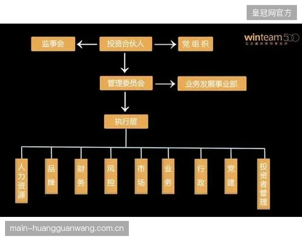 滞后的器材管理法规，使得剪切模量标定这项关键技术在推广应用中面临制度障碍